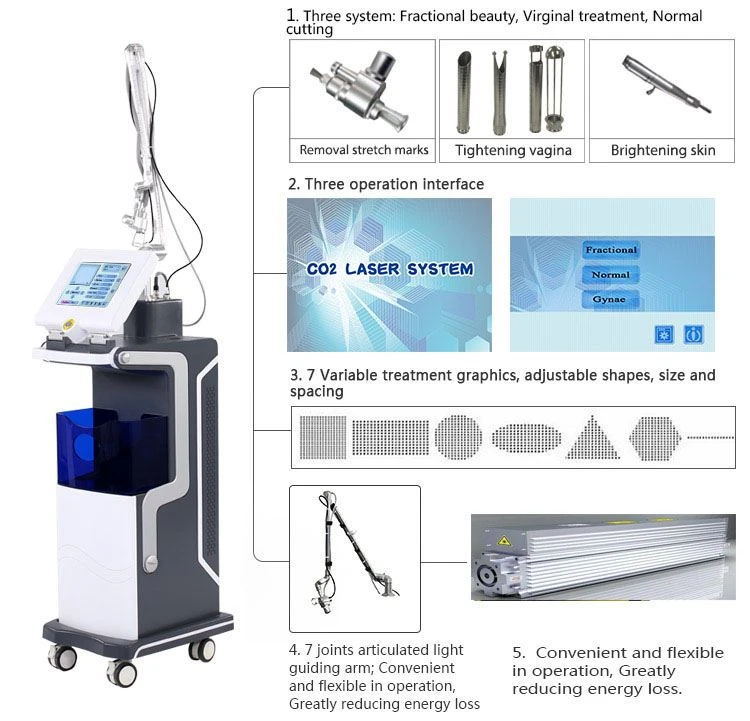 laser fractional co2