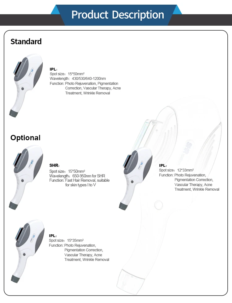 ipl handles